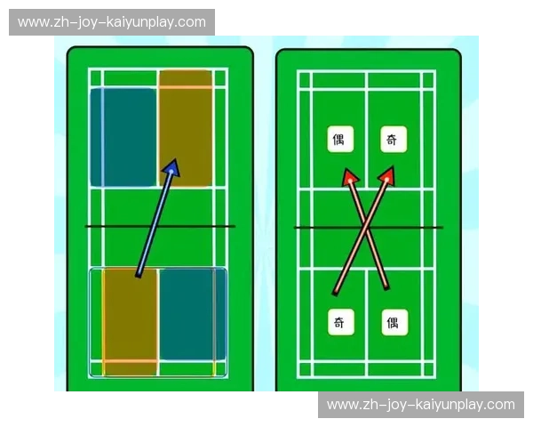 羽毛球积分规则详解：如何快速提升你的羽毛球水平？